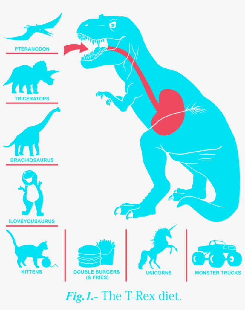 Clip Art, transparent png #9285218