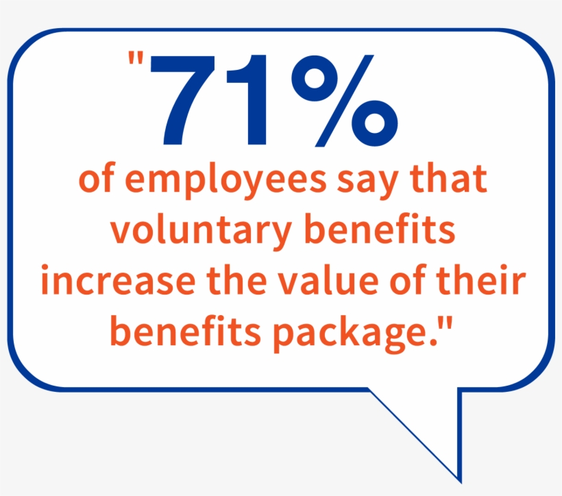 Voluntary Benefits And The Battle For Top Talent - Team Chat, transparent png #9288978