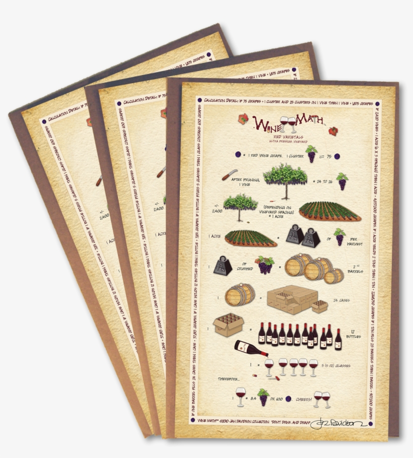 Wine Math Note Cards - Math Of Wine, transparent png #9290543