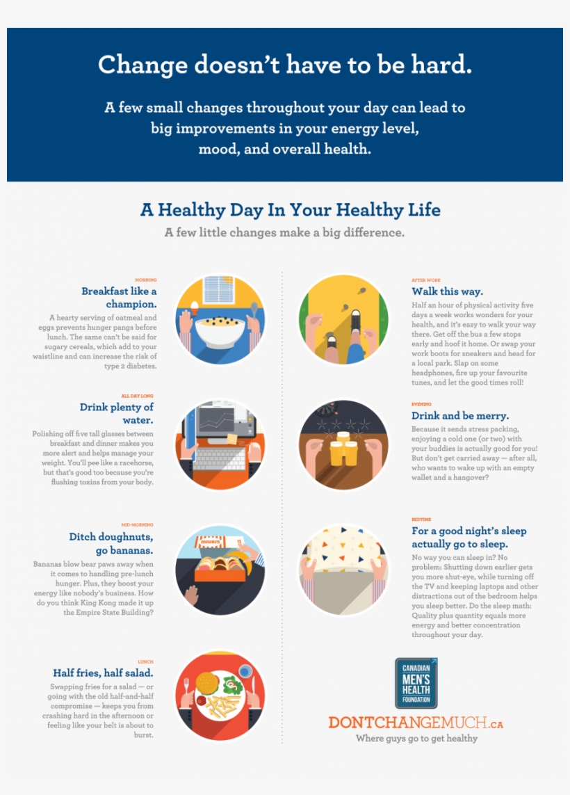 7 Great Tips For Improving Your Health - Flyer, transparent png #9291573