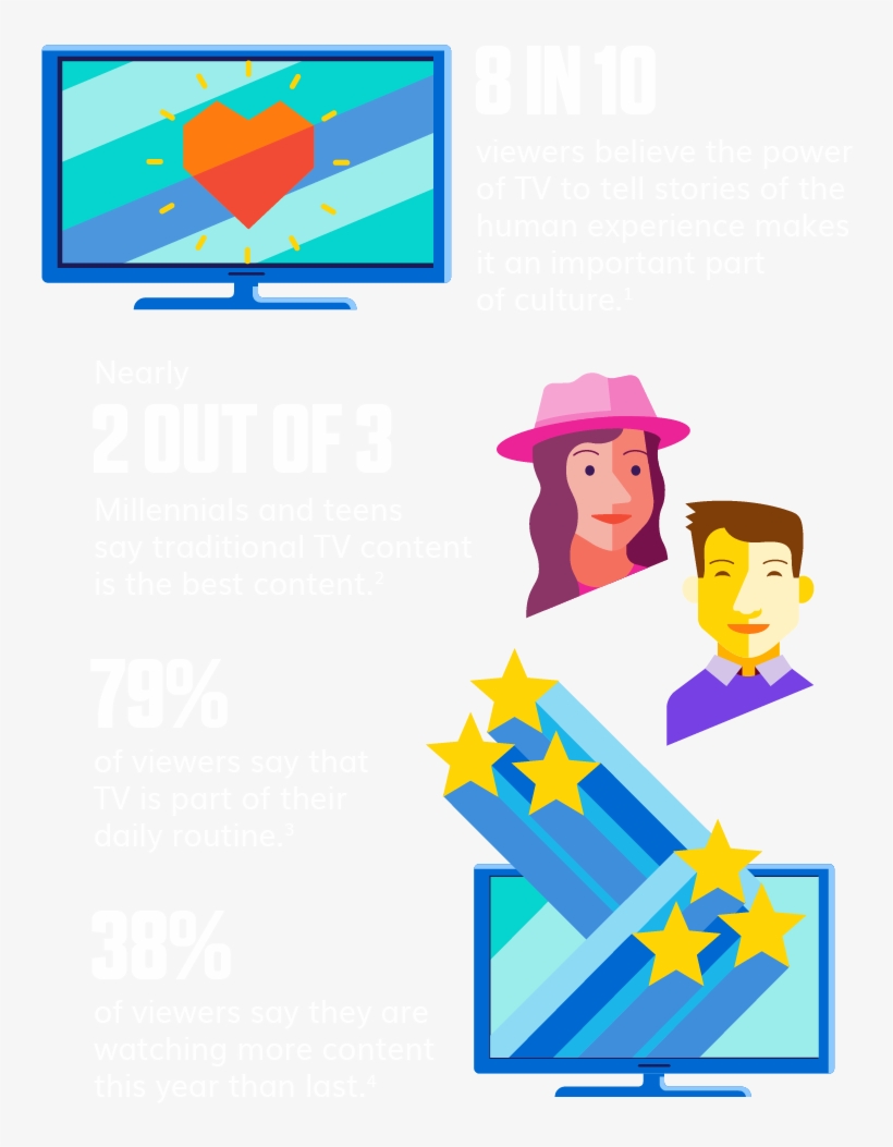 Tv Content Is A Cornerstone Of Culture, transparent png #9293482