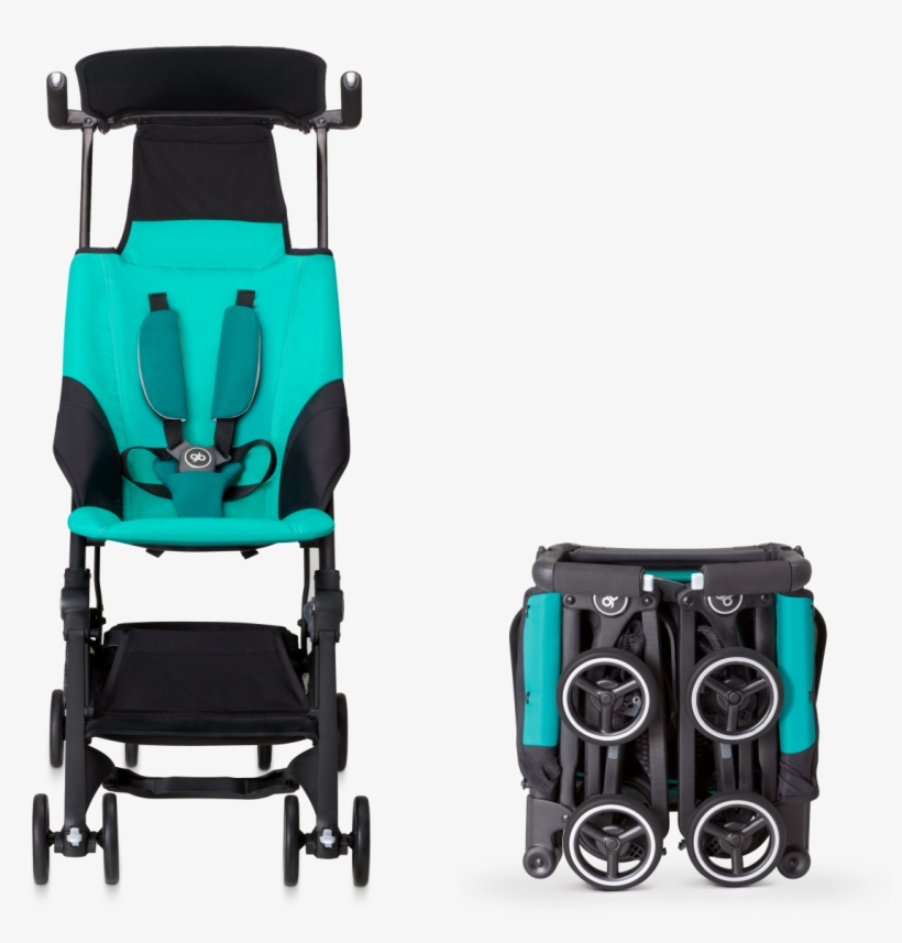 Meet The Most Compact Stroller In The World The Pockit - Pockit Stroller, transparent png #9296515