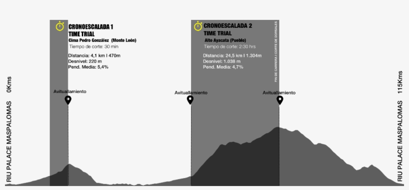 3 The Point For Solid And Liquid Provisions Are Published - Summit, transparent png #9296976
