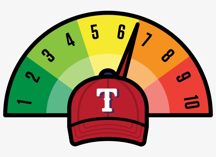 Texas Rangers - 6 Out Of 10 Rating, transparent png #9297454