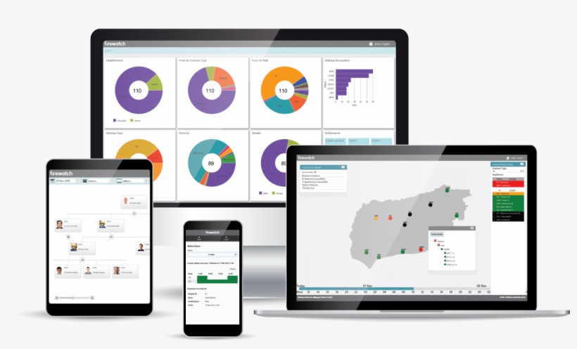 Firewatch Self Service Dashboard - Iphone, transparent png #9297722