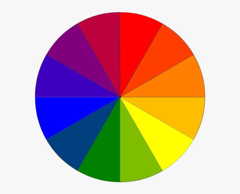 Color Wheel - Cores Que Combinam Com Laranja, transparent png #930036