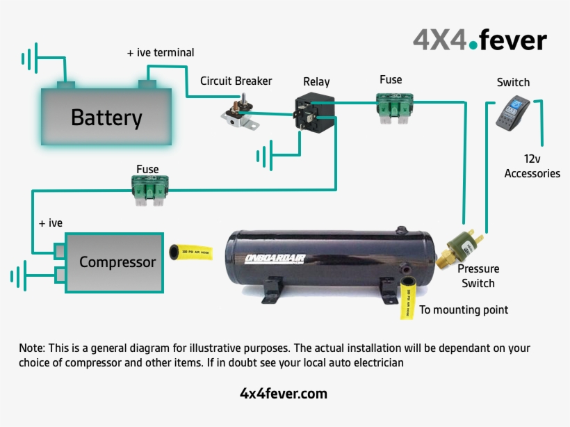 Air Horn Wiring Diagram Luxury Installing An Air Pressor - Car, transparent png #931500