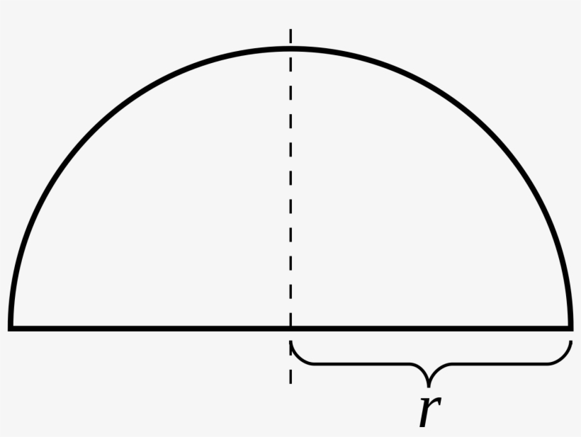 Upload - Wikimedia - Org - Diagram, transparent png #932533