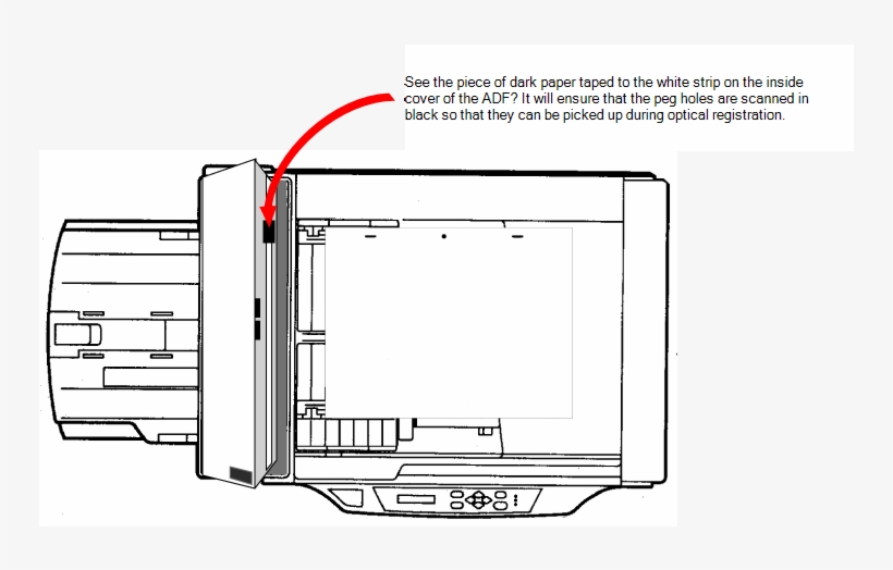 Fujitsu Scanner - Adf - Diagram, transparent png #934157