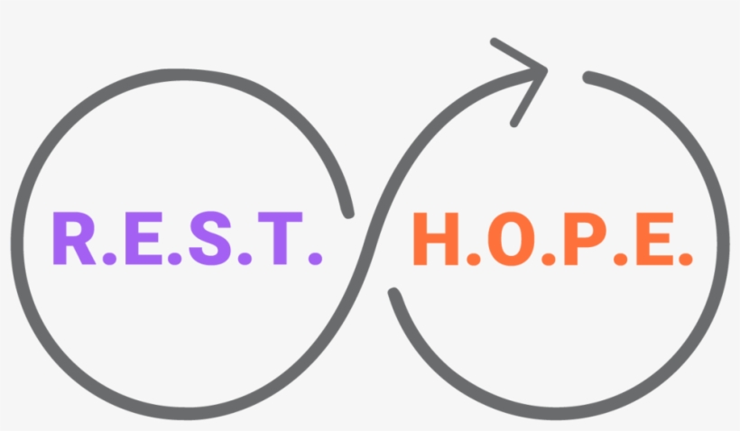 Hope Rest Infinity - Portable Network Graphics, transparent png #935620
