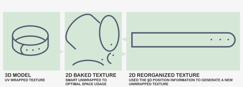 Q6aaw4t - Portable Network Graphics, transparent png #936054