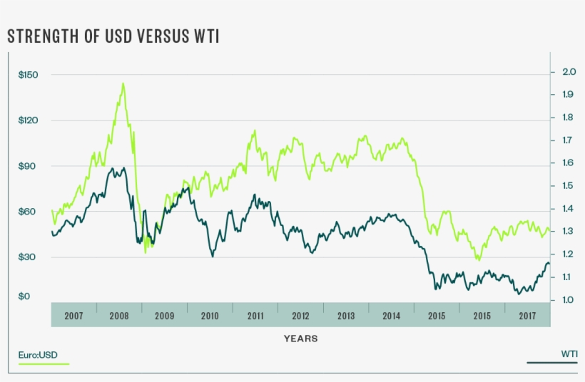 Diagram, transparent png #937262