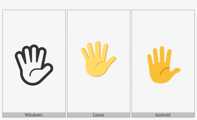 Raised Hand With Fingers Splayed On Various Operating - Hand, transparent png #939480