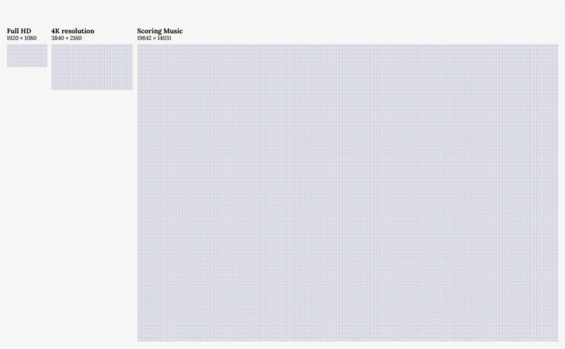 One More Thing - Household Supply, transparent png #939634