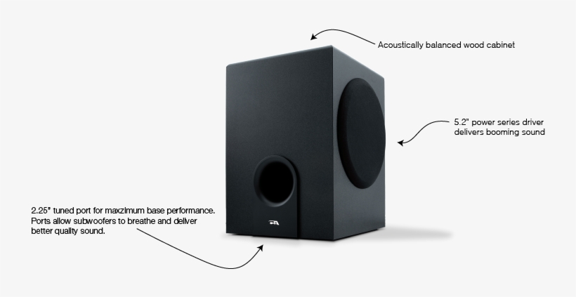 Housed In An Acoustically Tuned Wood Cabinet, The Ca-3602's - Subwoofer, transparent png #9301701
