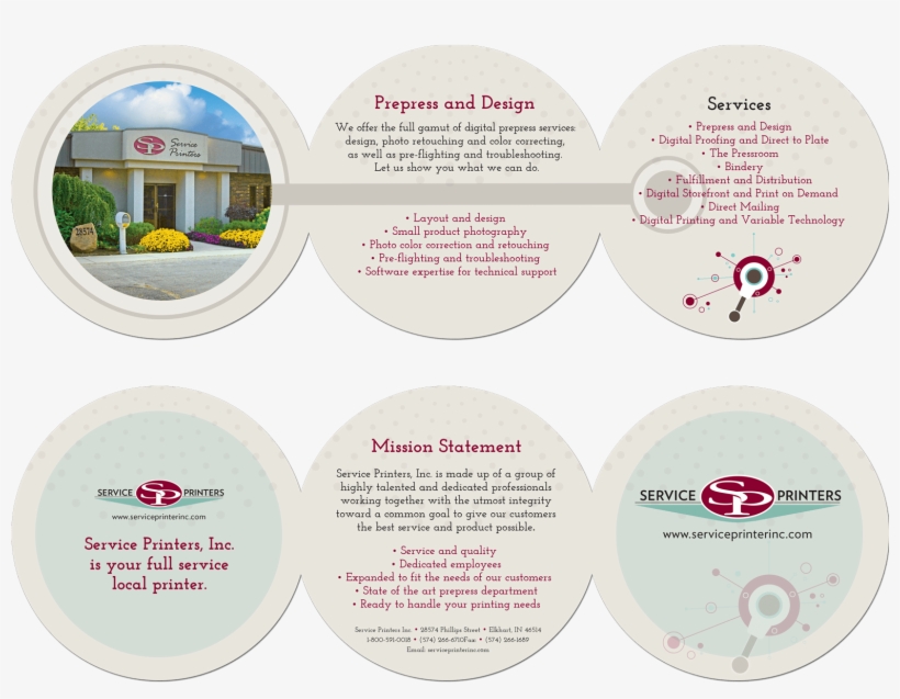 Custom Die-cut Pieces - Circle, transparent png #9303018