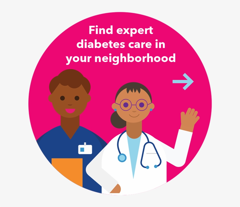 Your Body Uses A Hormone Called Insulin To Help Control - Onychomycosis, transparent png #9303419