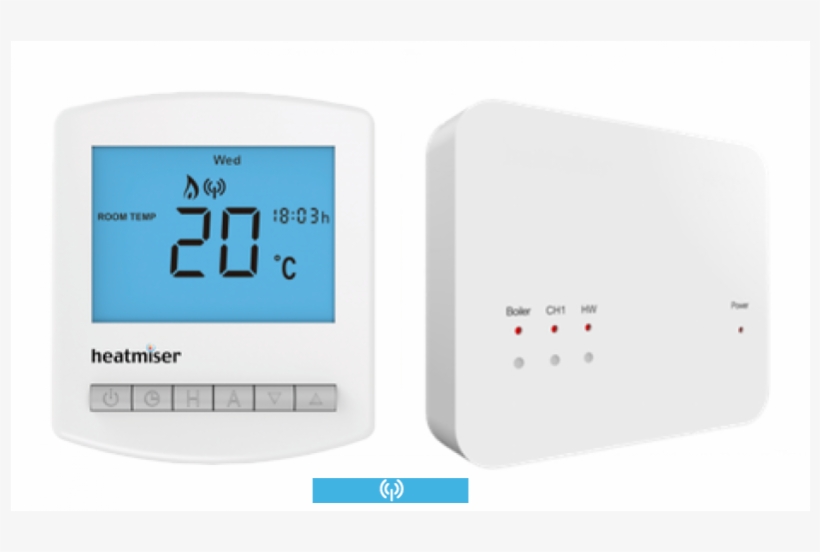 Smarthomesupplies - Com - Radio Frequency, transparent png #9304706