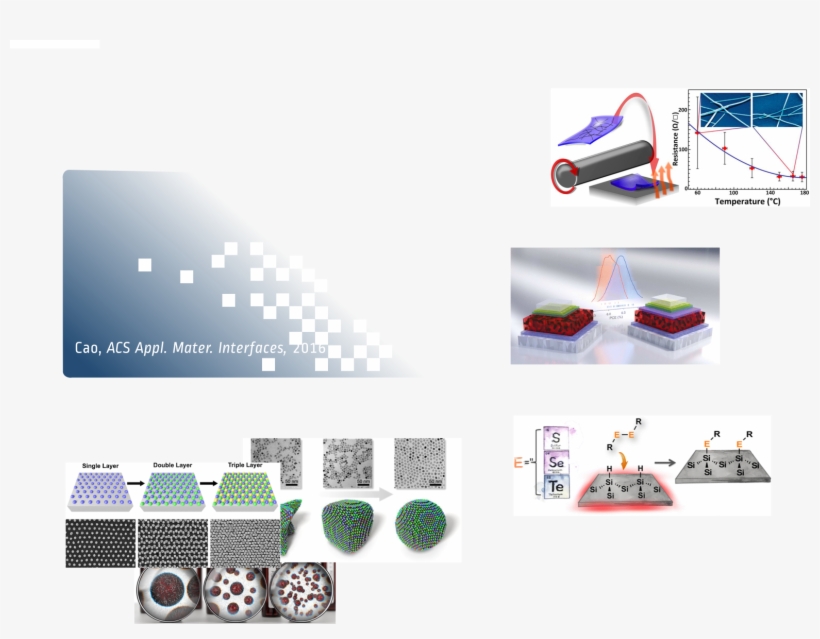 Pv Slider 5 Cao Ami - Model Car, transparent png #9307873