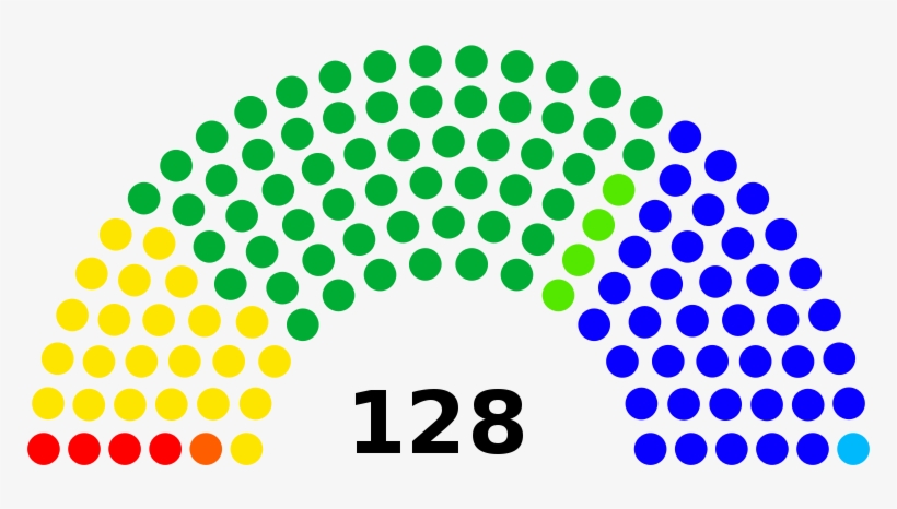 2012 Mexican Senate Election - Lebanese Parliament 2018, transparent png #9308440