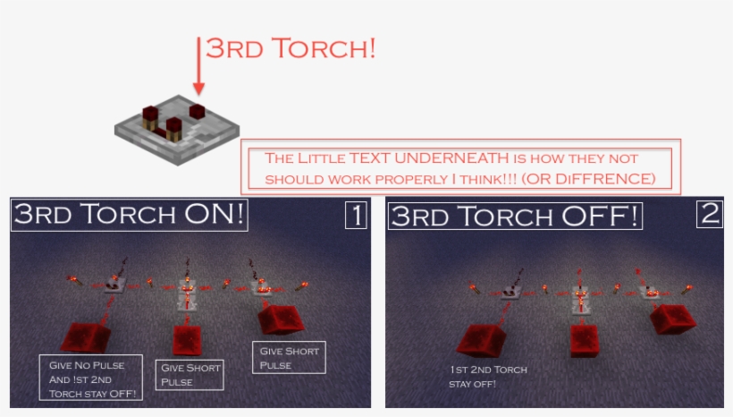 2013 01 08 - Diagram, transparent png #9311711