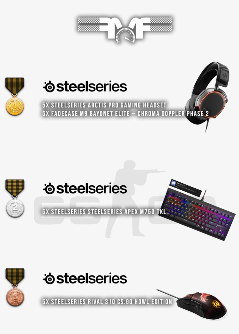 General Rulebook - Electronics, transparent png #9313291