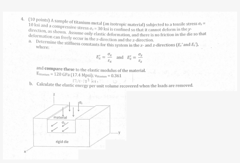 A Sample Of Titanium Metal (an Isotropic Material) - Diagram, transparent png #9315054