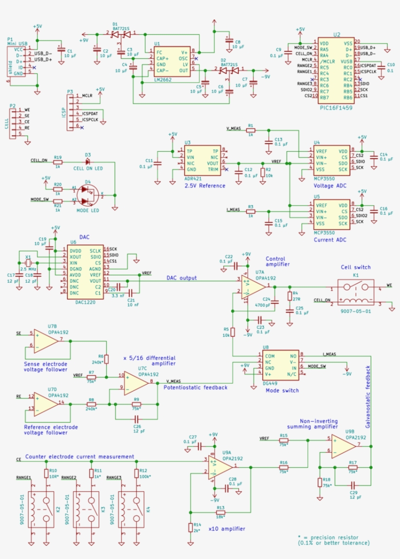 The Complete Schematic Diagram Of The Potentiostat/galvanostat - Diagram, transparent png #9315101
