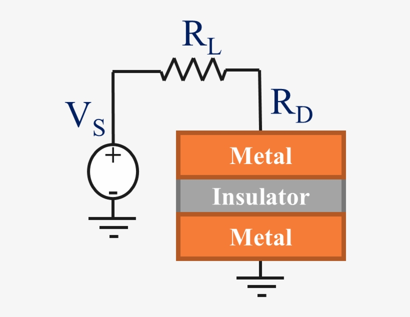 Top Left - Diagram, transparent png #9315331