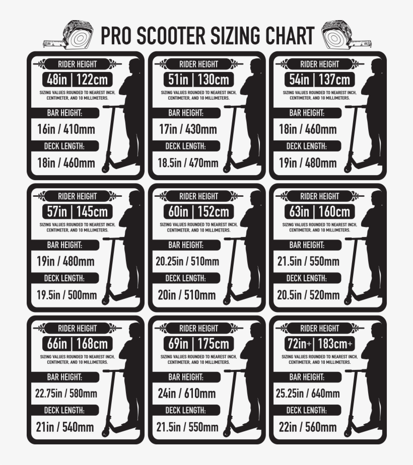Scooter Sizing Chart - Scooter Size Chart, transparent png #9316465