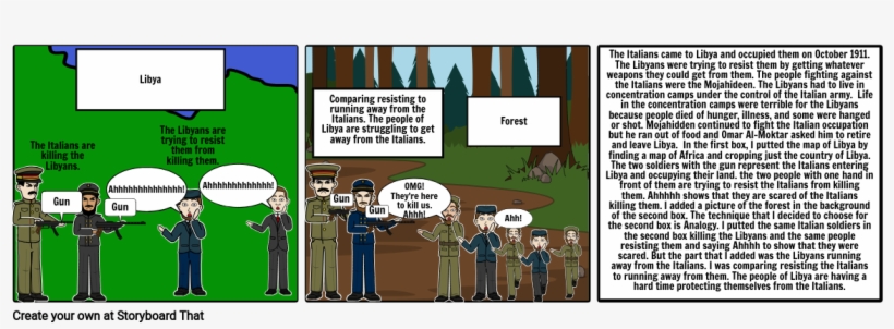 Italian's Occupation In Libya - Cartoon, transparent png #9316567