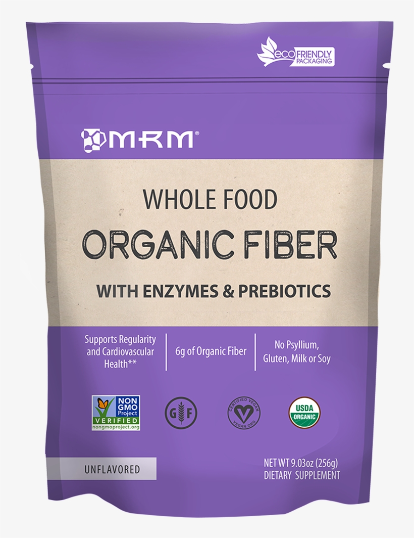 Prebiotic In Food Products, transparent png #9317916