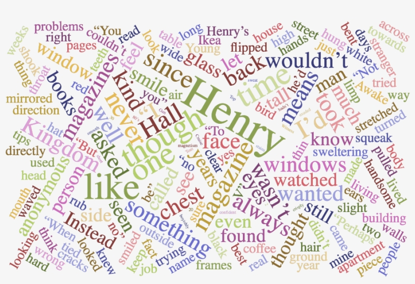 Ego Burn - Quotes About Trust, transparent png #9318211