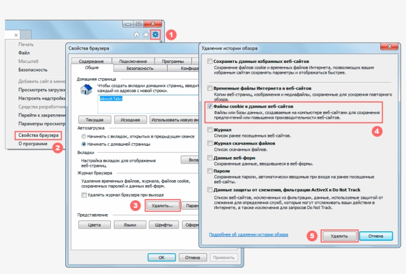 Очистка Куки-файлов В Internet Explorer - Интернет Эксплорер Прокси, transparent png #9319094