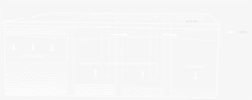 Anaerobic Baffled Reactor - Beige, transparent png #9320155