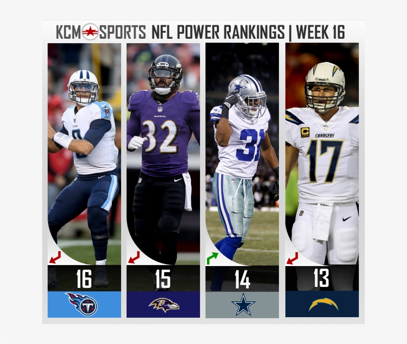 Nfl Power Rankings - Sports Events, transparent png #9321331