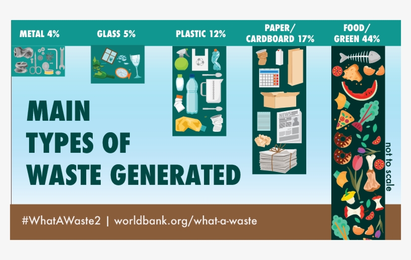 Republican Party Of The Social Order, transparent png #9323021