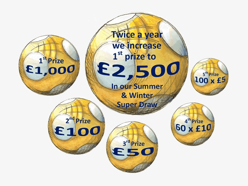 All Prizes Are Sent Out Automatically So You Don't - Circle, transparent png #9323106