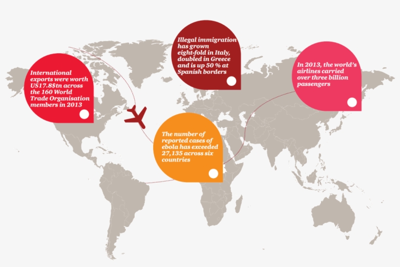 The Challenges Of Border Management - Dogs Vs Cats By Country, transparent png #9324546