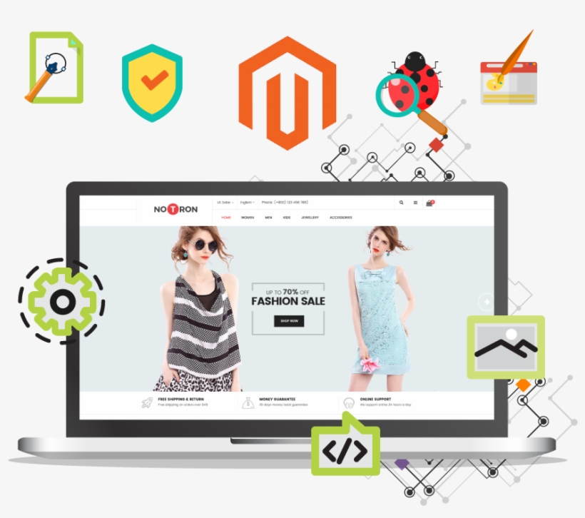Magento Support & Maintenance Services - Online Advertising, transparent png #9325063