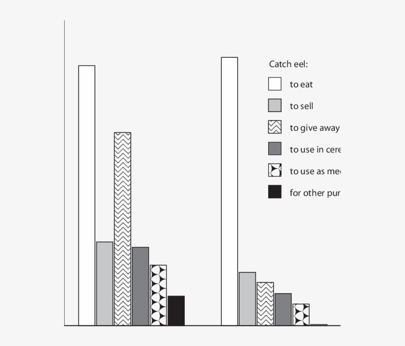 Commercial Building, transparent png #9325209