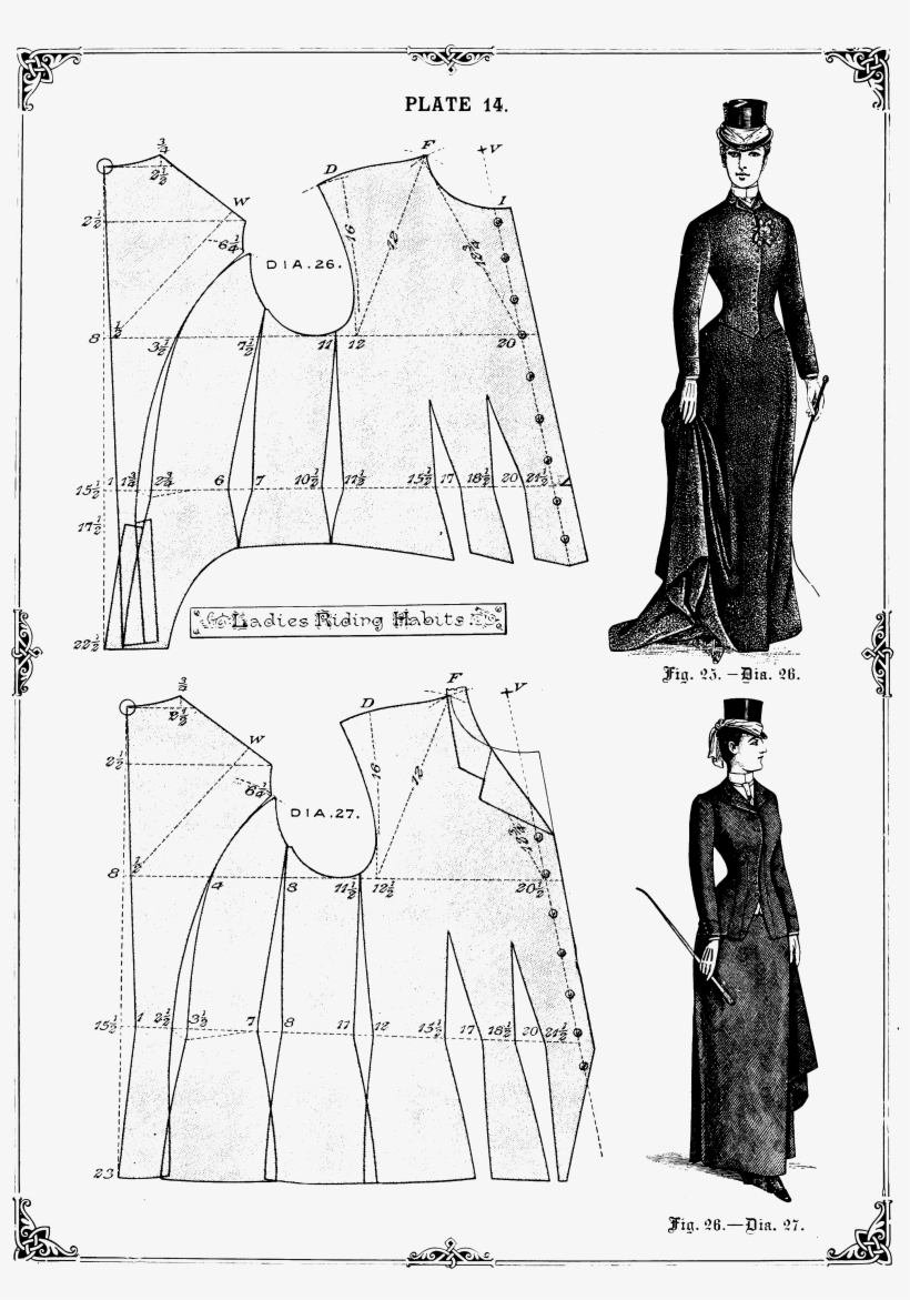 The Cutters' Practical Guide To The Cutting Of Ladies' - Late Victorian Riding Habit Pattern, transparent png #9325671