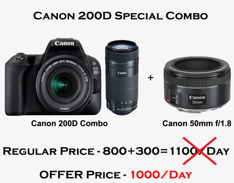 Canon 200d With Dual Lens, transparent png #9328678