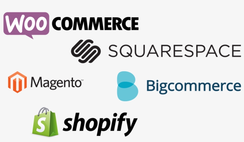 Web Development Austin, Tx - Magento, transparent png #9329123