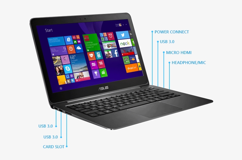 As New But Box Opened - Acer Aspire V15, transparent png #9329676