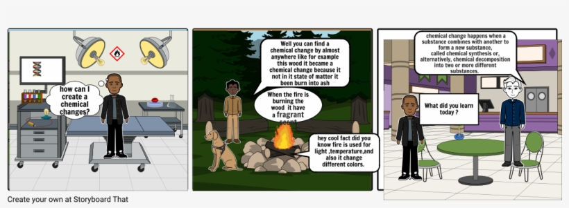 Heads - Comics, transparent png #9335031