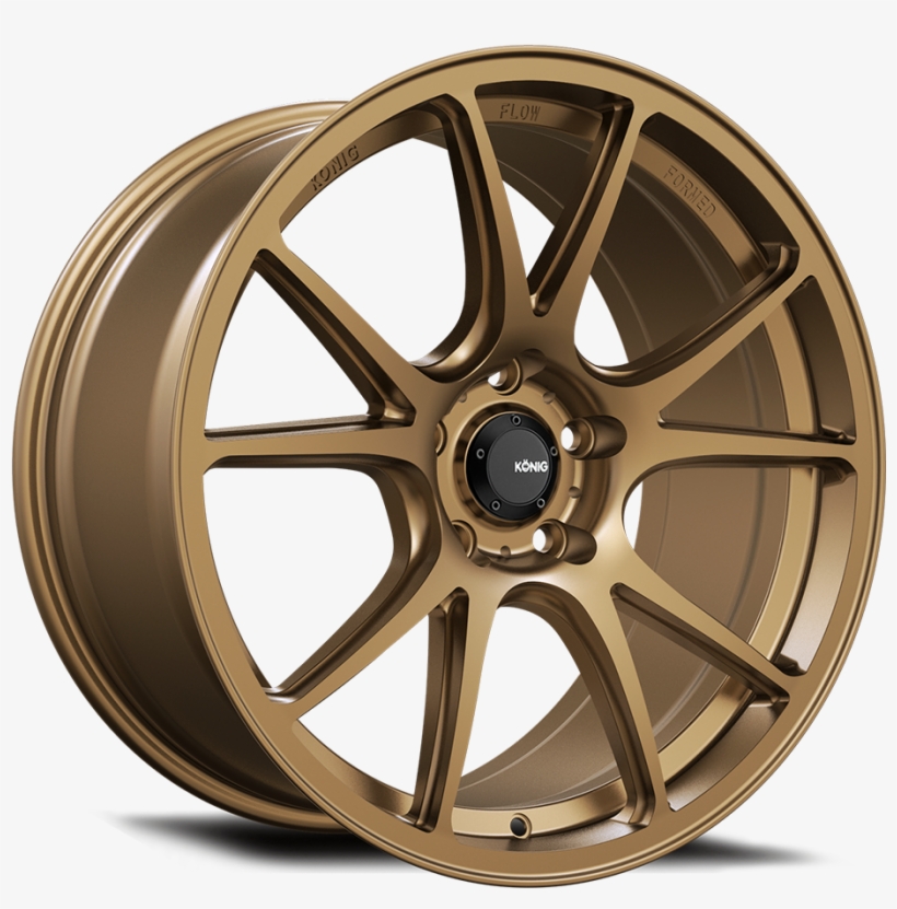 Konig Wheels, transparent png #9338001