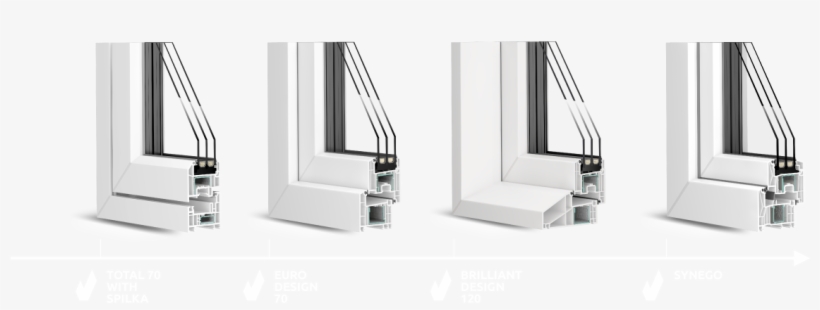 Outstanding Quality Products, Built With The Environment - Electronics, transparent png #9338641