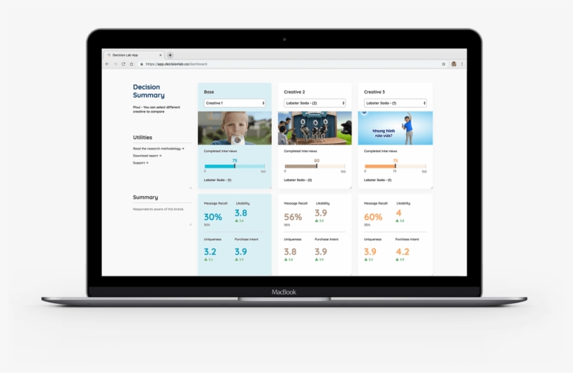 Crdr Dashboard Laptop Mockup Min - Walkme Digital Adoption Platform, transparent png #9339738