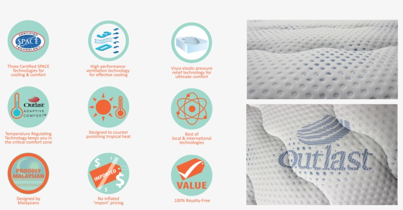 23 Years With Breakthroughs Such As The Nanotex Collection - Certified Space Technology, transparent png #9340939